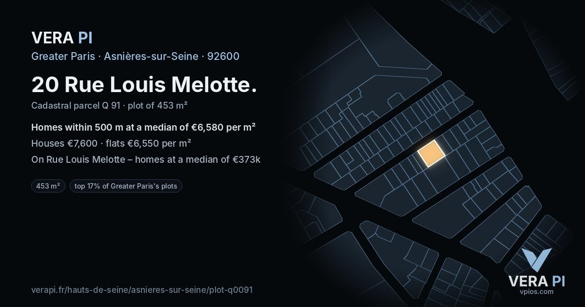 20 Rue Louis Melotte, Asnières-sur-Seine at night – the plot lit, the parcels around coloured by the prices near them
