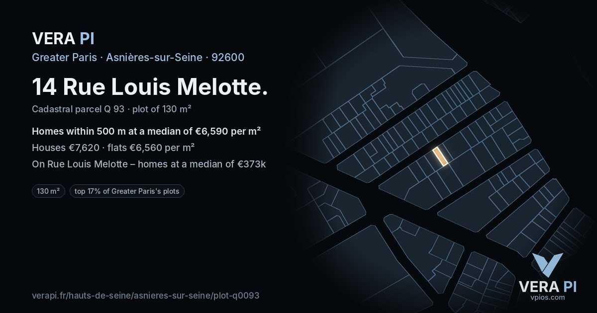 14 Rue Louis Melotte, Asnières-sur-Seine at night – the plot lit, the parcels around coloured by the prices near them