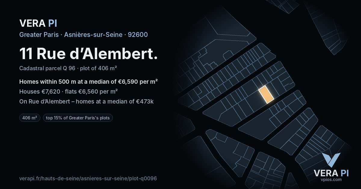 11 Rue d’Alembert, Asnières-sur-Seine at night – the plot lit, the parcels around coloured by the prices near them