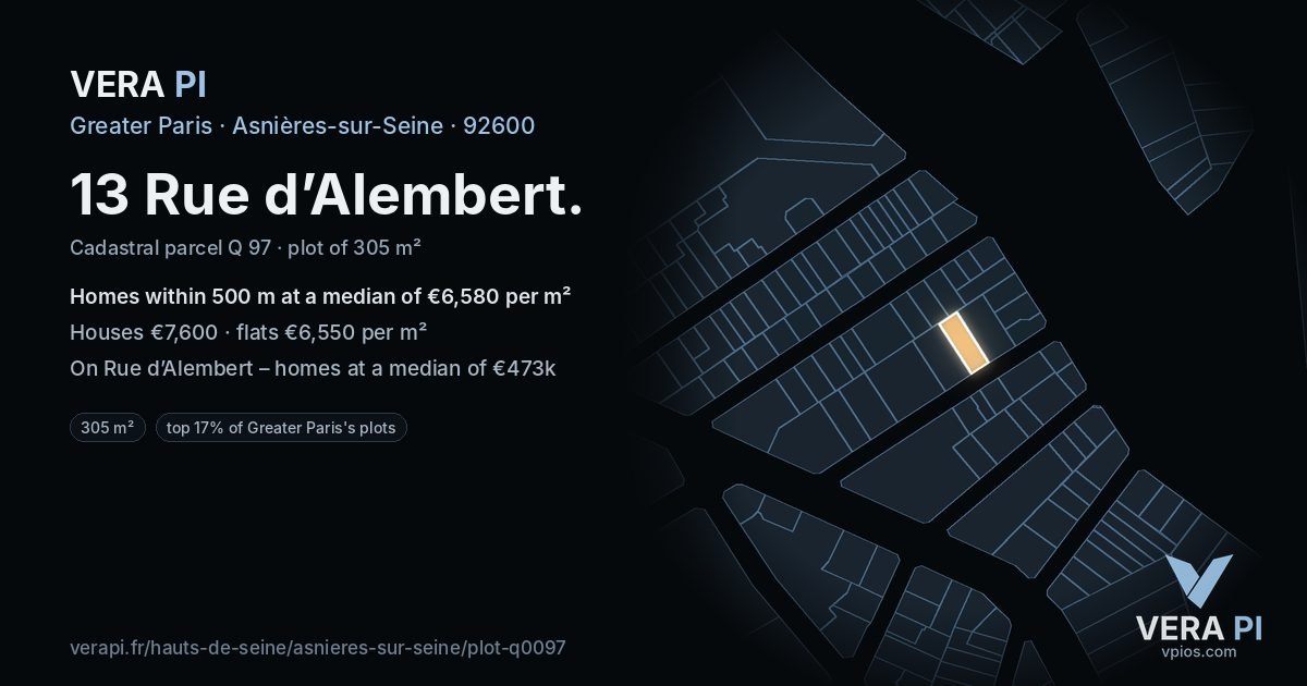 13 Rue d’Alembert, Asnières-sur-Seine at night – the plot lit, the parcels around coloured by the prices near them