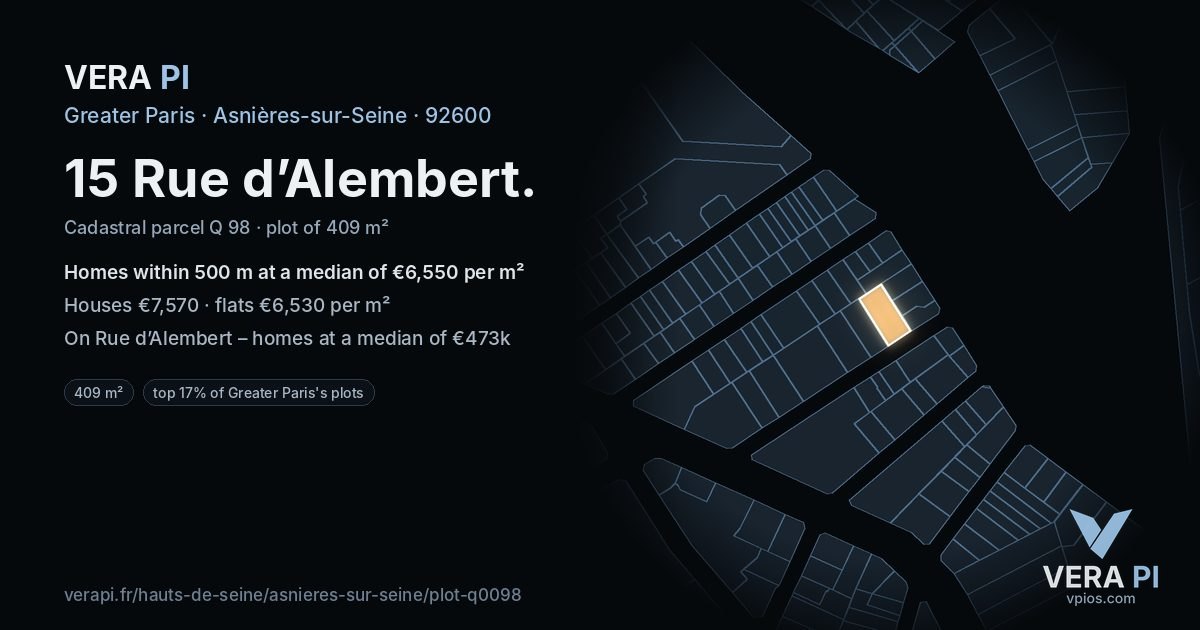 15 Rue d’Alembert, Asnières-sur-Seine at night – the plot lit, the parcels around coloured by the prices near them