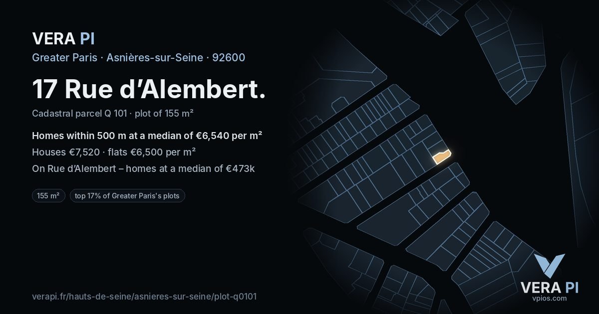 17 Rue d’Alembert, Asnières-sur-Seine at night – the plot lit, the parcels around coloured by the prices near them
