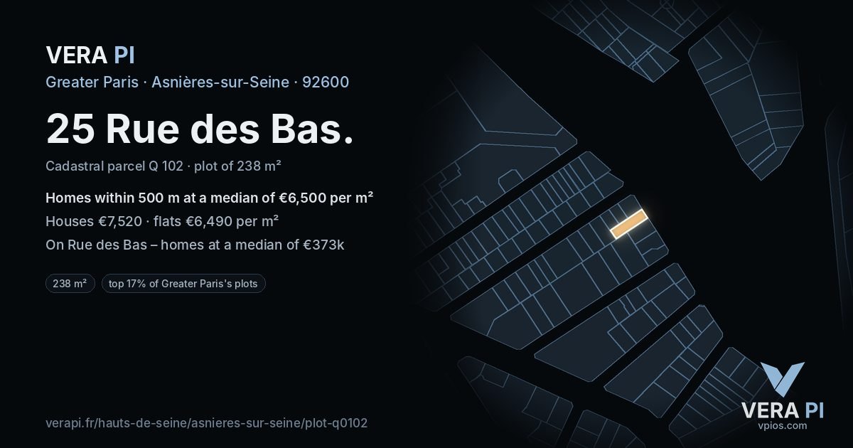 25 Rue des Bas, Asnières-sur-Seine at night – the plot lit, the parcels around coloured by the prices near them