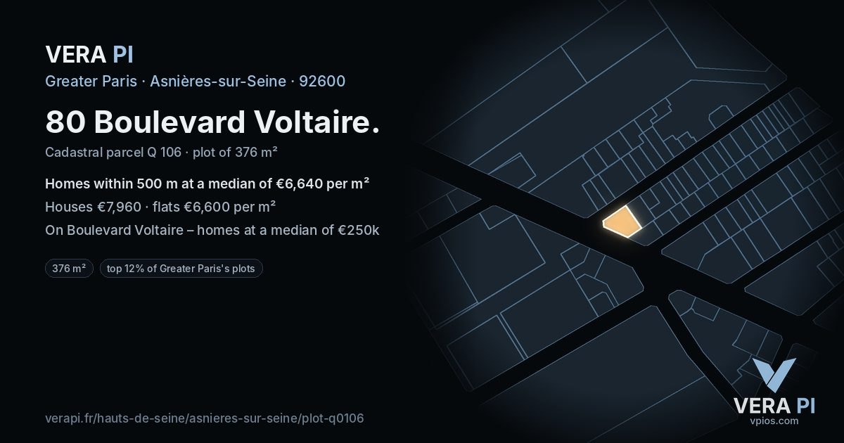80 Boulevard Voltaire, Asnières-sur-Seine at night – the plot lit, the parcels around coloured by the prices near them