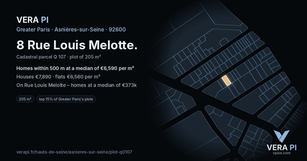 8 Rue Louis Melotte, Asnières-sur-Seine at night – the plot lit, the parcels around coloured by the prices near them