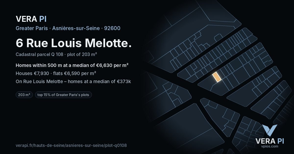 6 Rue Louis Melotte, Asnières-sur-Seine at night – the plot lit, the parcels around coloured by the prices near them