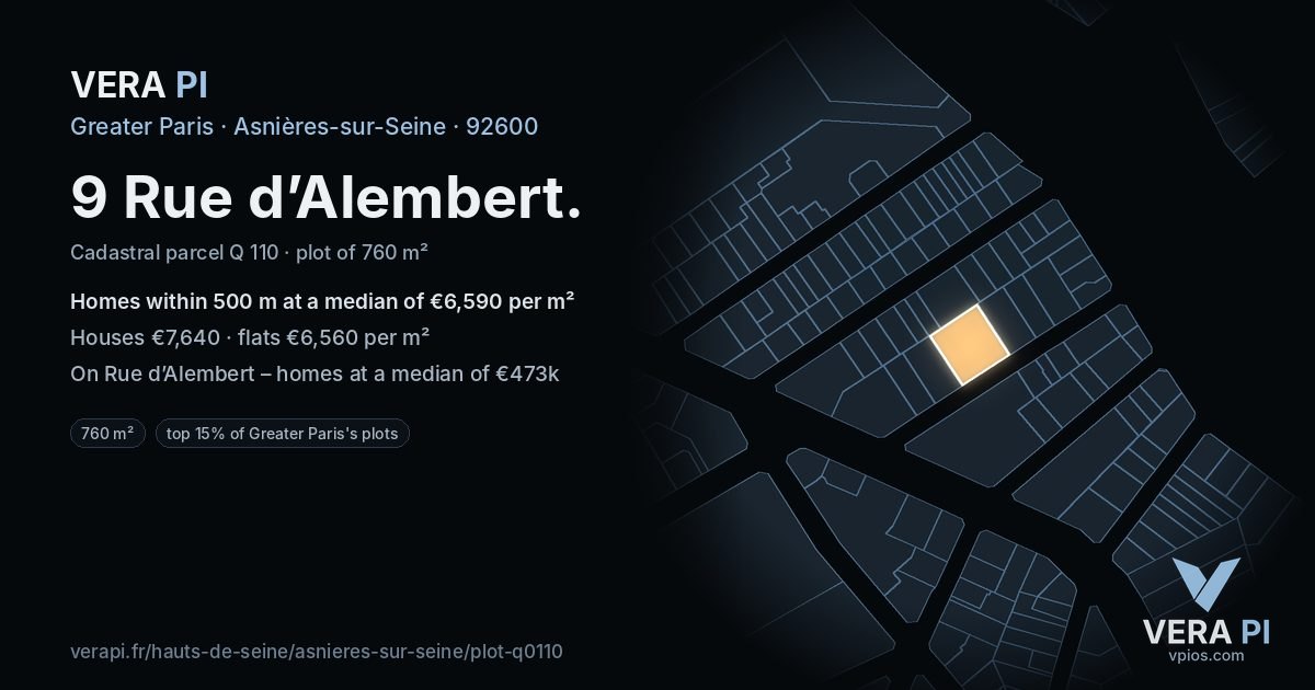 9 Rue d’Alembert, Asnières-sur-Seine at night – the plot lit, the parcels around coloured by the prices near them