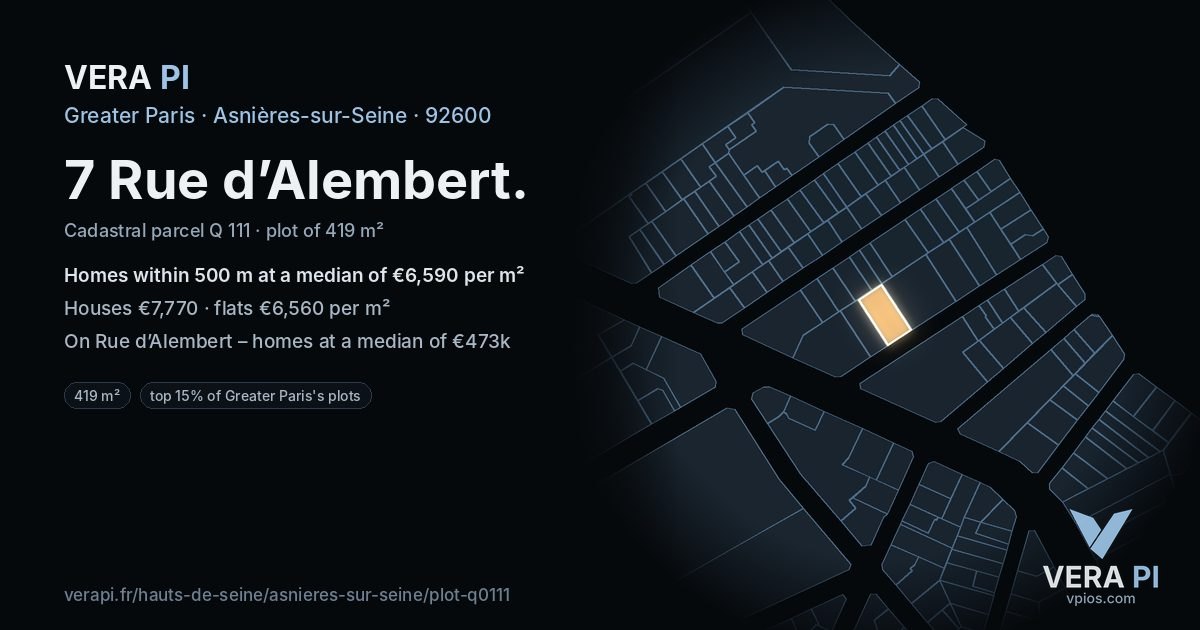 7 Rue d’Alembert, Asnières-sur-Seine at night – the plot lit, the parcels around coloured by the prices near them