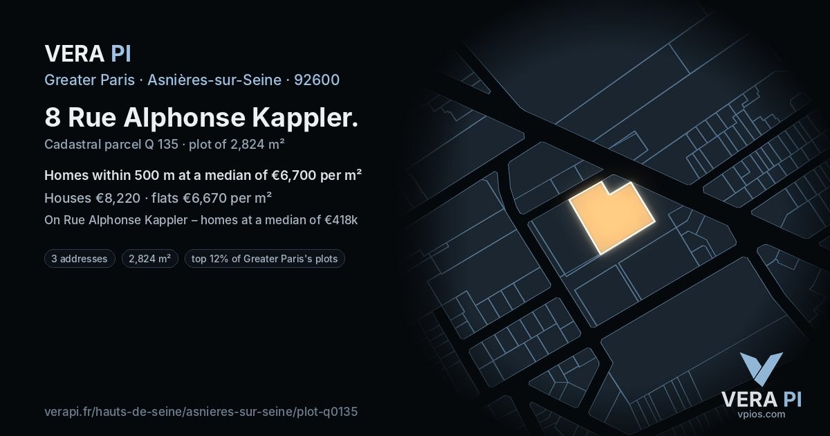 8 Rue Alphonse Kappler, Asnières-sur-Seine at night – the plot lit, the parcels around coloured by the prices near them