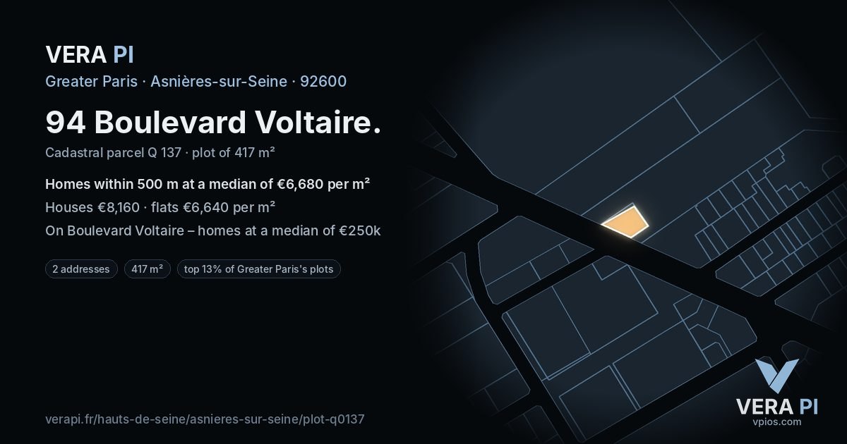 94 Boulevard Voltaire, Asnières-sur-Seine at night – the plot lit, the parcels around coloured by the prices near them