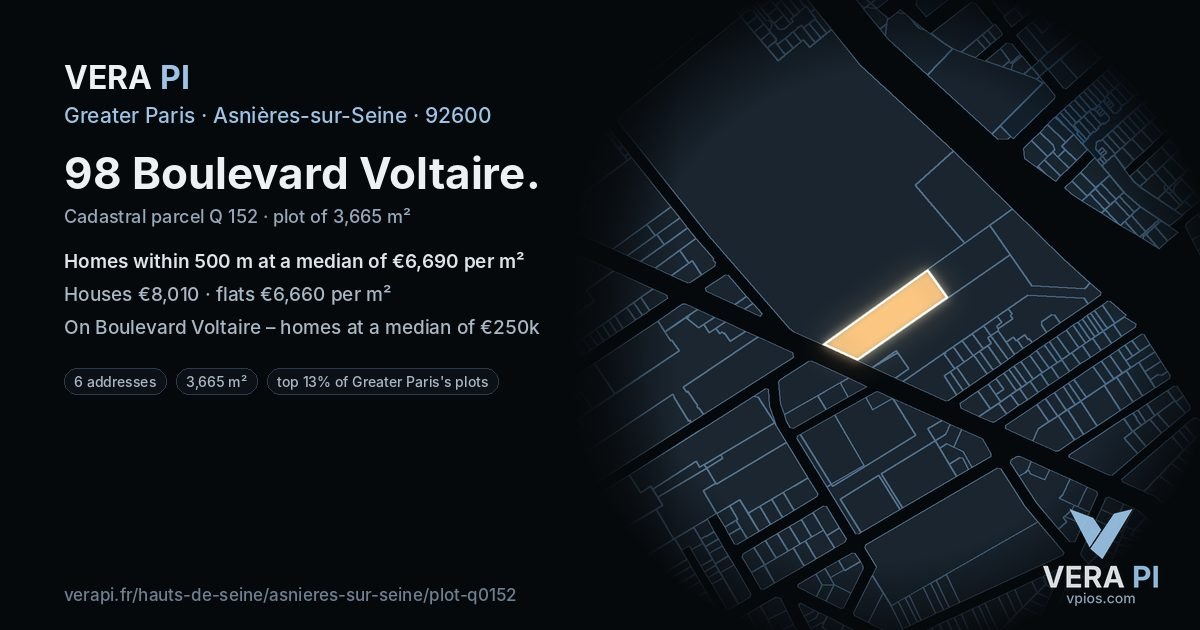 98 Boulevard Voltaire, Asnières-sur-Seine at night – the plot lit, the parcels around coloured by the prices near them