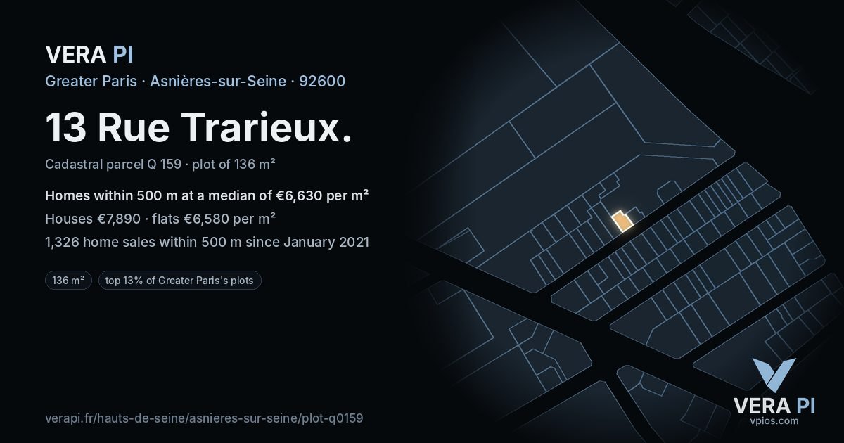13 Rue Trarieux, Asnières-sur-Seine at night – the plot lit, the parcels around coloured by the prices near them