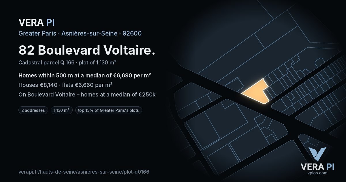 82 Boulevard Voltaire, Asnières-sur-Seine at night – the plot lit, the parcels around coloured by the prices near them