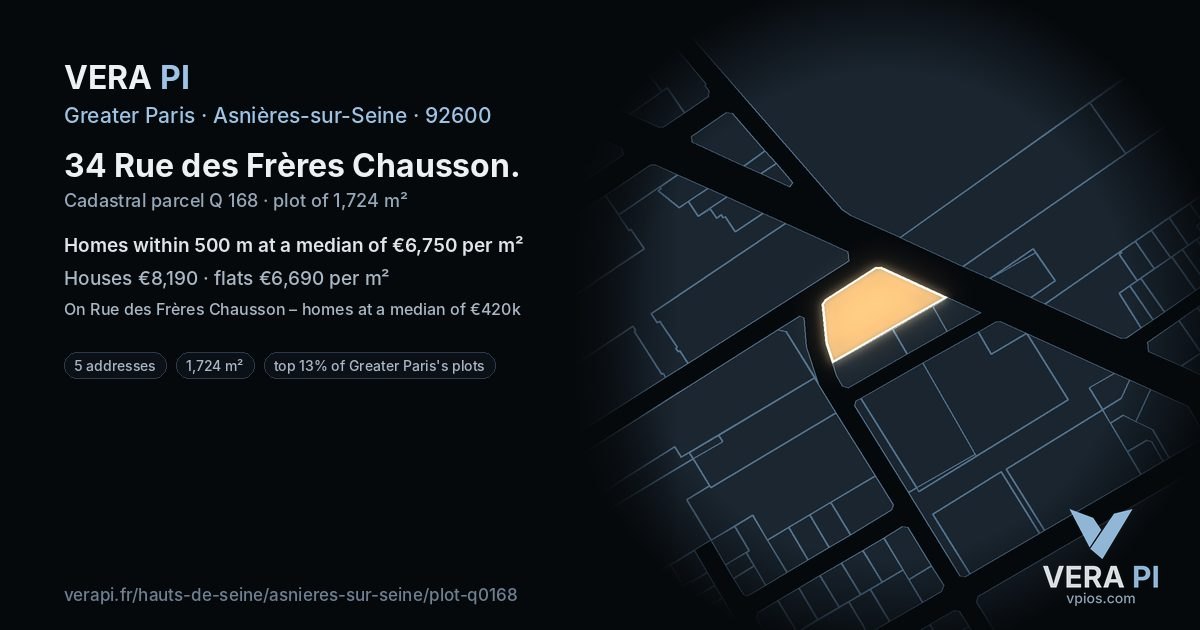 34 Rue des Frères Chausson, Asnières-sur-Seine at night – the plot lit, the parcels around coloured by the prices near them