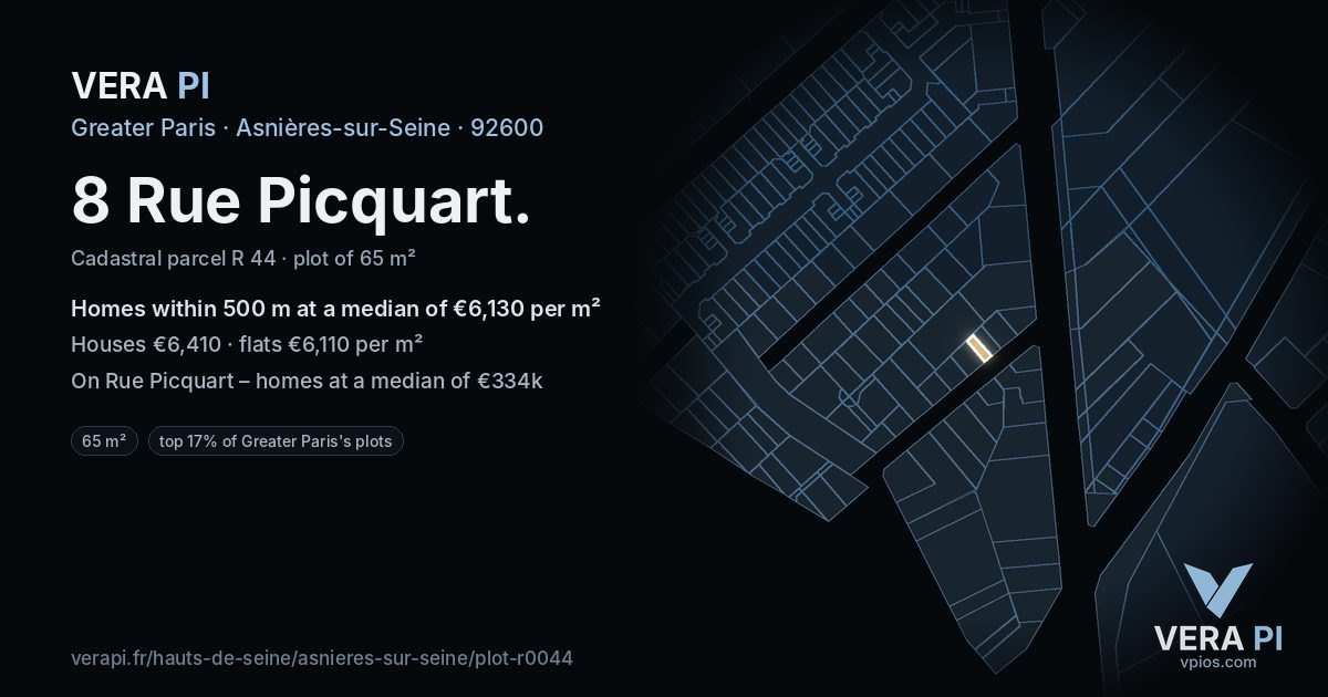 8 Rue Picquart, Asnières-sur-Seine at night – the plot lit, the parcels around coloured by the prices near them