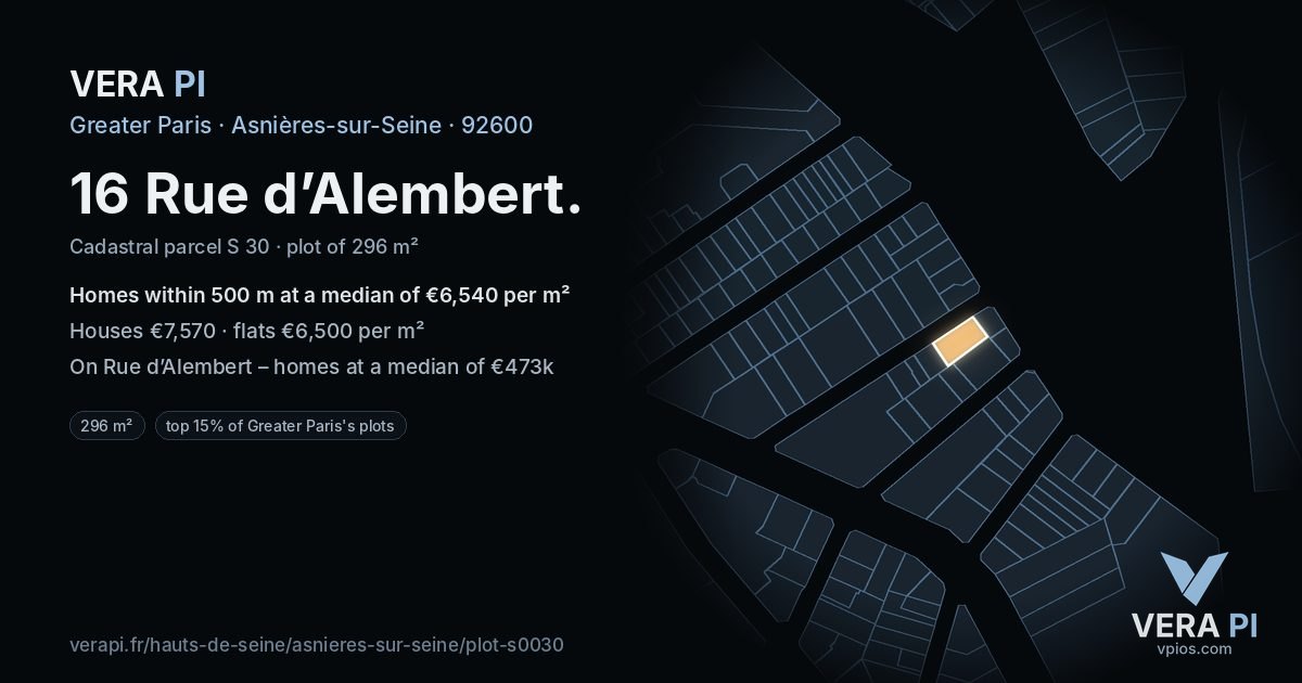 16 Rue d’Alembert, Asnières-sur-Seine at night – the plot lit, the parcels around coloured by the prices near them