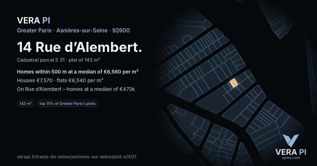 14 Rue d’Alembert, Asnières-sur-Seine at night – the plot lit, the parcels around coloured by the prices near them