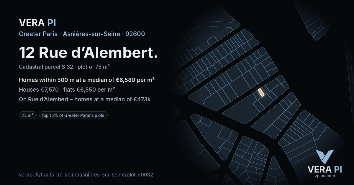 12 Rue d’Alembert, Asnières-sur-Seine at night – the plot lit, the parcels around coloured by the prices near them
