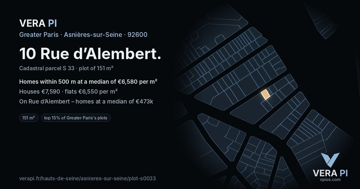 10 Rue d’Alembert, Asnières-sur-Seine at night – the plot lit, the parcels around coloured by the prices near them
