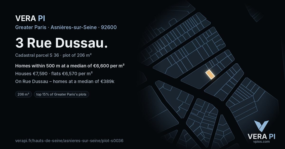 3 Rue Dussau, Asnières-sur-Seine at night – the plot lit, the parcels around coloured by the prices near them