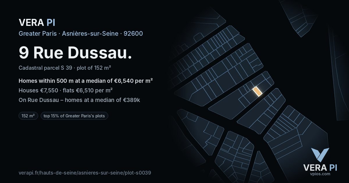 9 Rue Dussau, Asnières-sur-Seine at night – the plot lit, the parcels around coloured by the prices near them