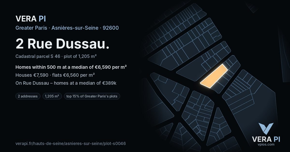 2 Rue Dussau, Asnières-sur-Seine at night – the plot lit, the parcels around coloured by the prices near them