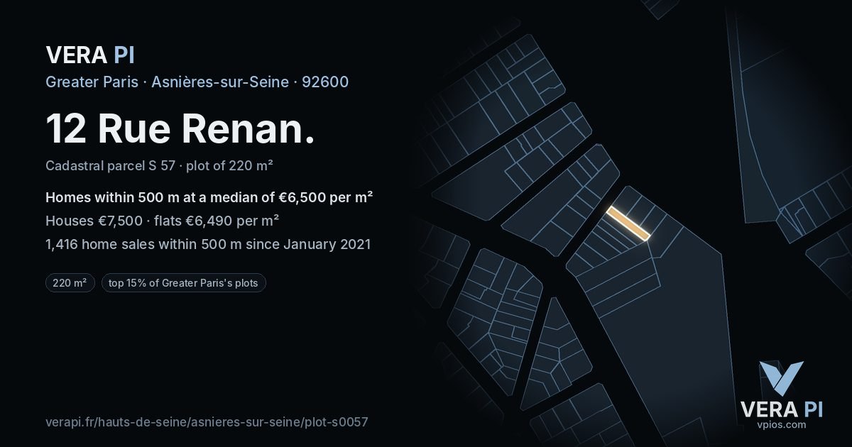 12 Rue Renan, Asnières-sur-Seine at night – the plot lit, the parcels around coloured by the prices near them