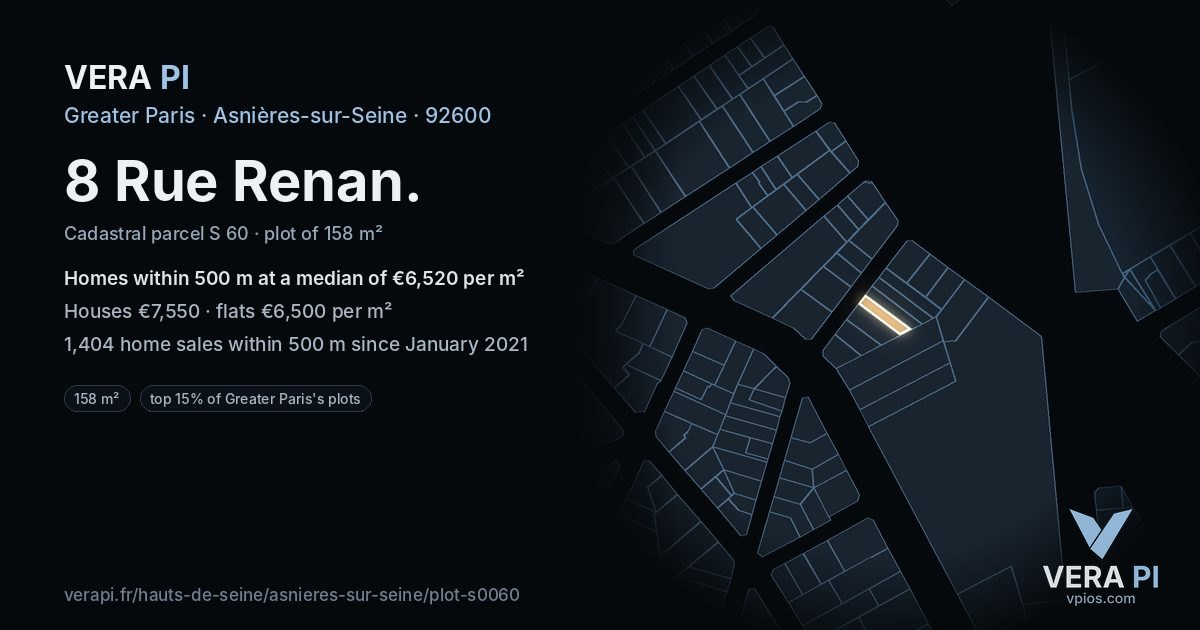 8 Rue Renan, Asnières-sur-Seine at night – the plot lit, the parcels around coloured by the prices near them