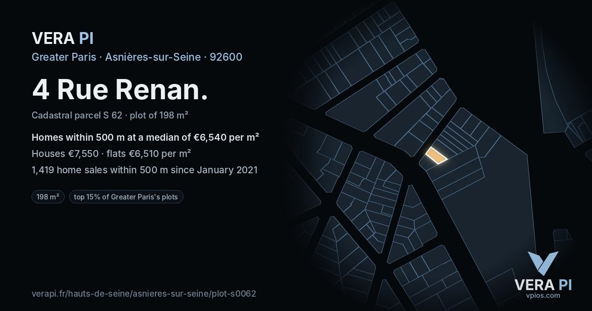 4 Rue Renan, Asnières-sur-Seine at night – the plot lit, the parcels around coloured by the prices near them