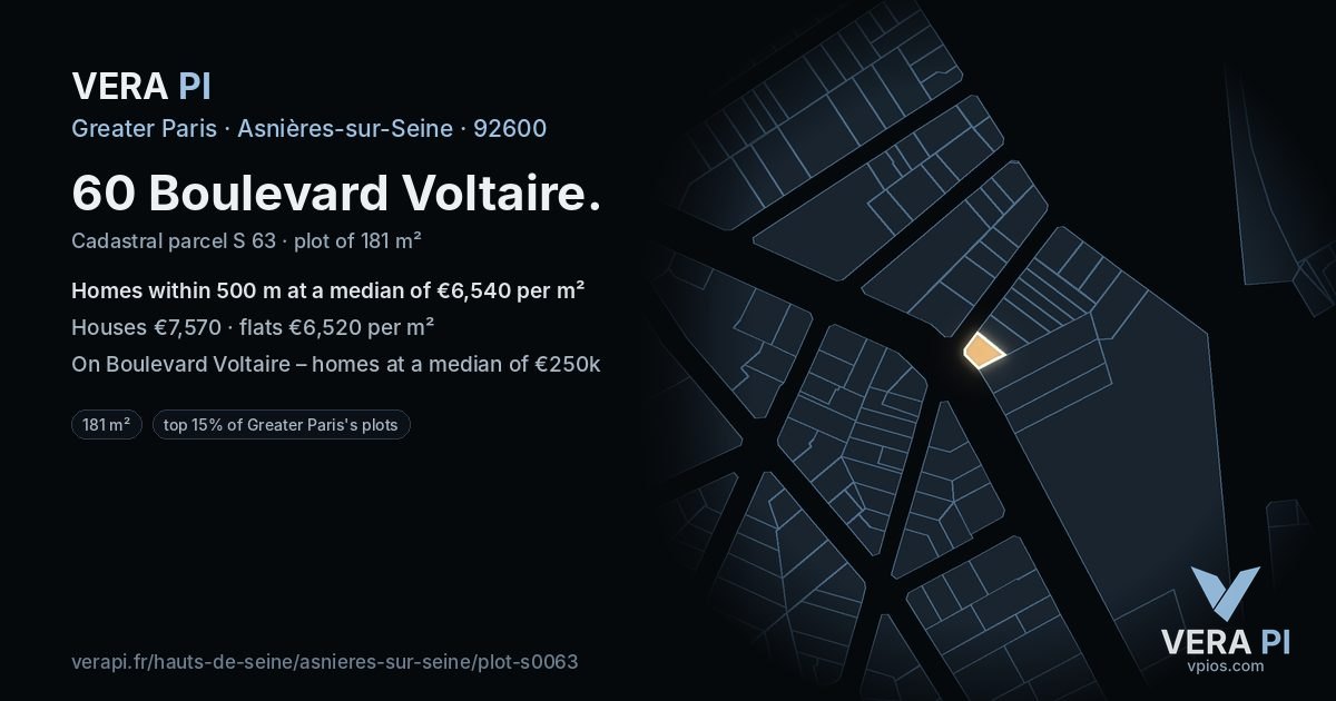 60 Boulevard Voltaire, Asnières-sur-Seine at night – the plot lit, the parcels around coloured by the prices near them