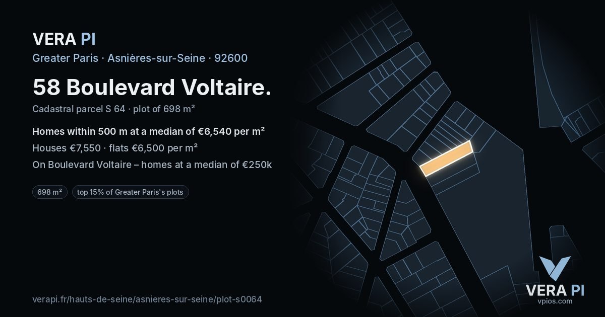 58 Boulevard Voltaire, Asnières-sur-Seine at night – the plot lit, the parcels around coloured by the prices near them