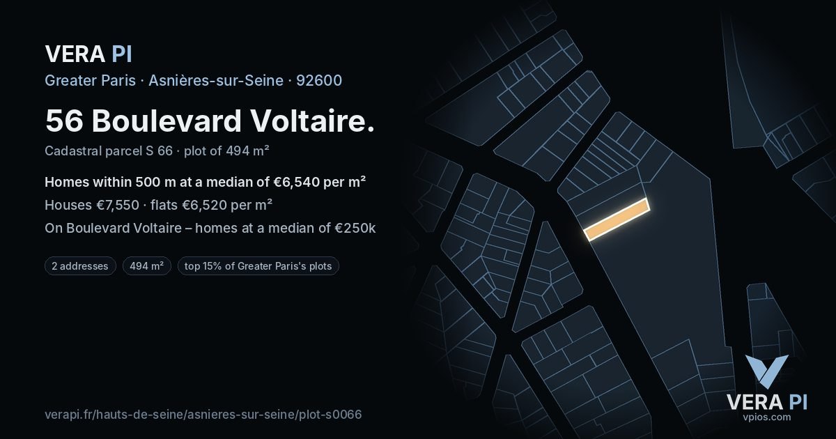 56 Boulevard Voltaire, Asnières-sur-Seine at night – the plot lit, the parcels around coloured by the prices near them