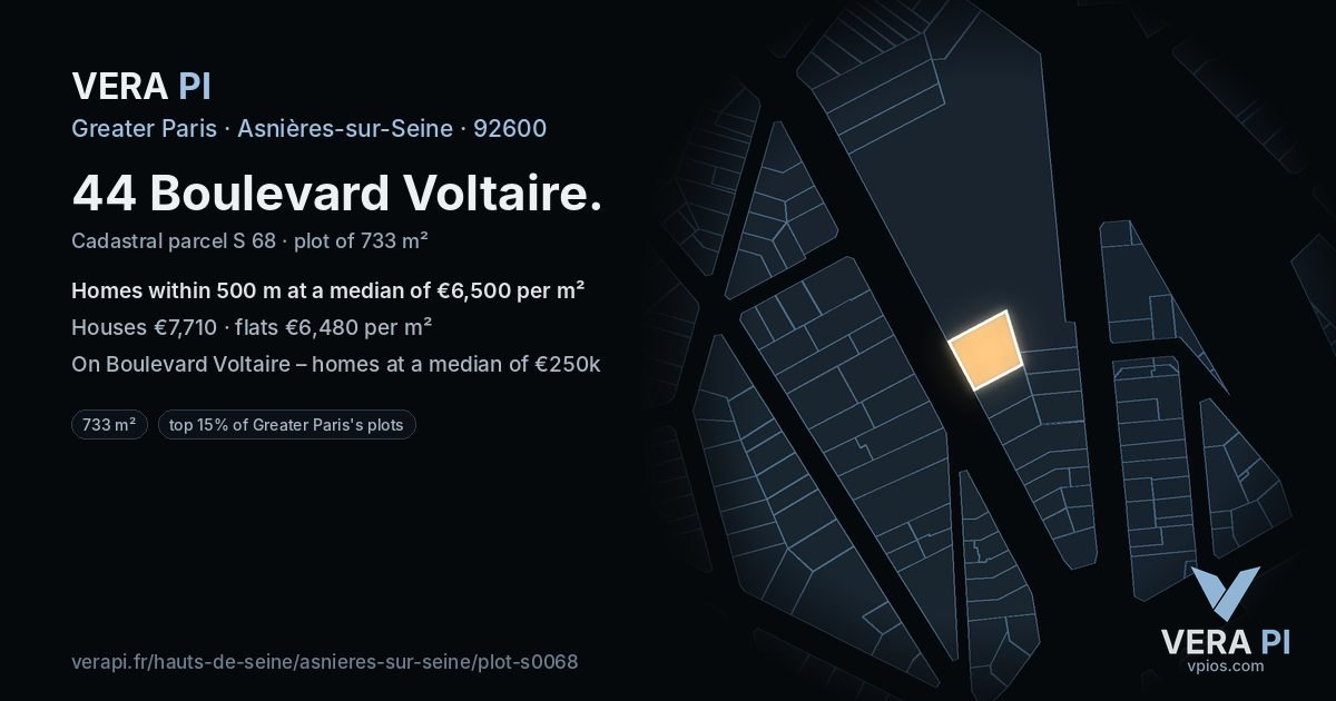 44 Boulevard Voltaire, Asnières-sur-Seine at night – the plot lit, the parcels around coloured by the prices near them