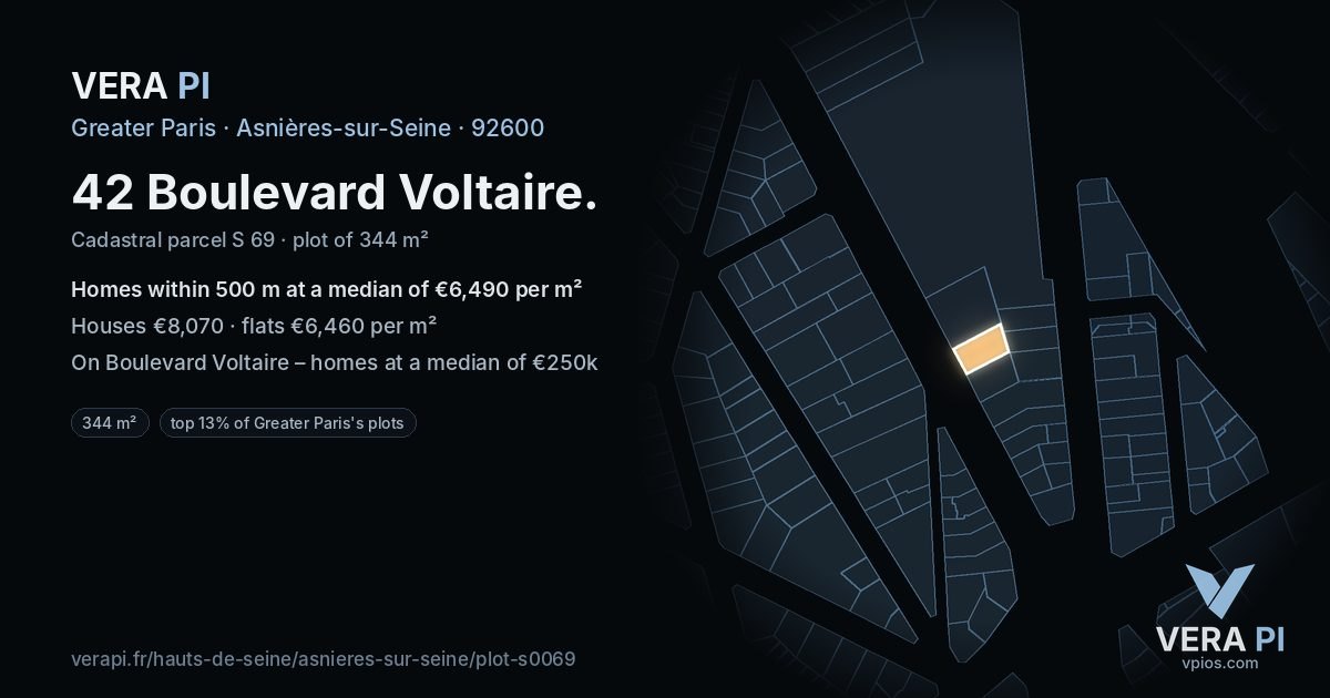 42 Boulevard Voltaire, Asnières-sur-Seine at night – the plot lit, the parcels around coloured by the prices near them