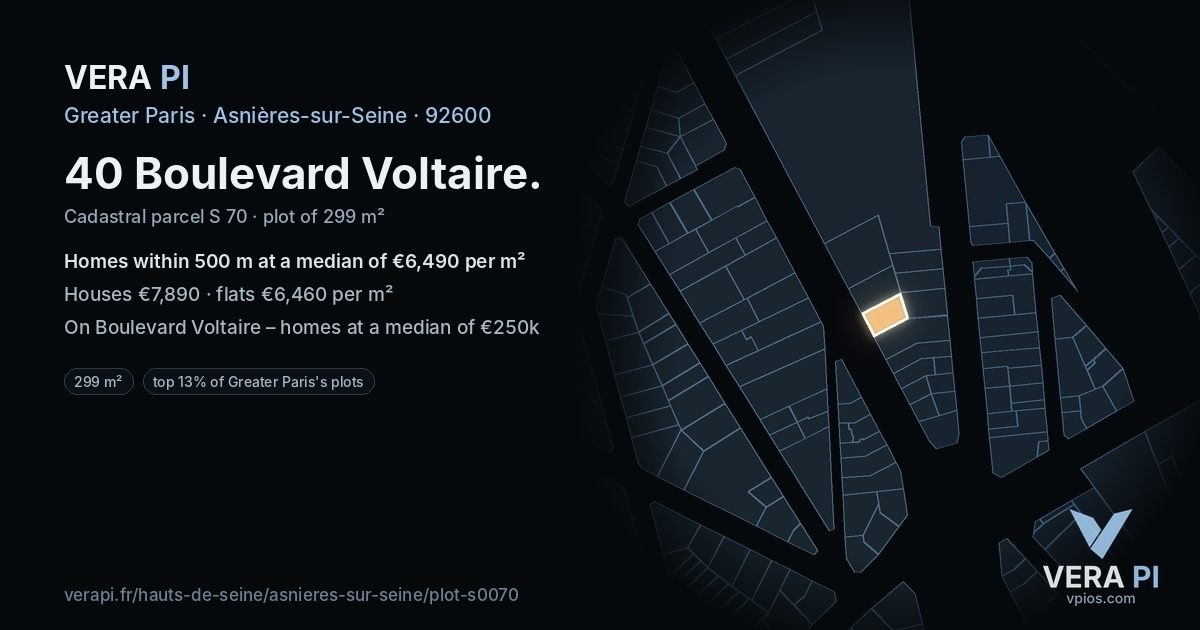 40 Boulevard Voltaire, Asnières-sur-Seine at night – the plot lit, the parcels around coloured by the prices near them