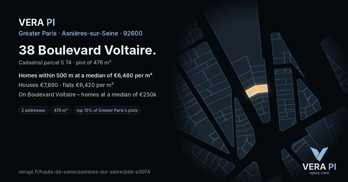 38 Boulevard Voltaire, Asnières-sur-Seine at night – the plot lit, the parcels around coloured by the prices near them