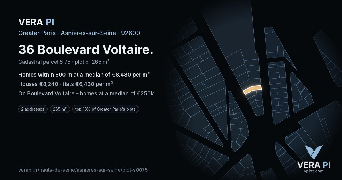 36 Boulevard Voltaire, Asnières-sur-Seine at night – the plot lit, the parcels around coloured by the prices near them