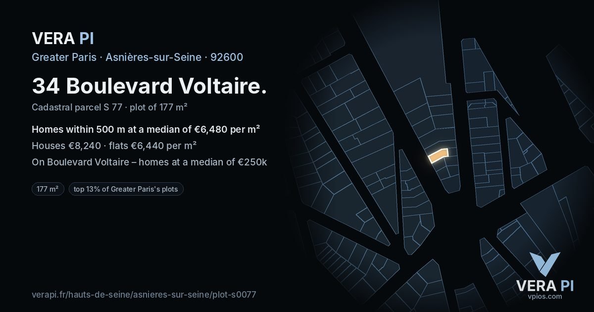 34 Boulevard Voltaire, Asnières-sur-Seine at night – the plot lit, the parcels around coloured by the prices near them