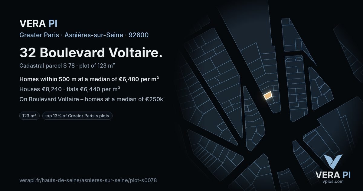 32 Boulevard Voltaire, Asnières-sur-Seine at night – the plot lit, the parcels around coloured by the prices near them