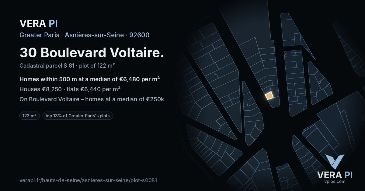 30 Boulevard Voltaire, Asnières-sur-Seine at night – the plot lit, the parcels around coloured by the prices near them