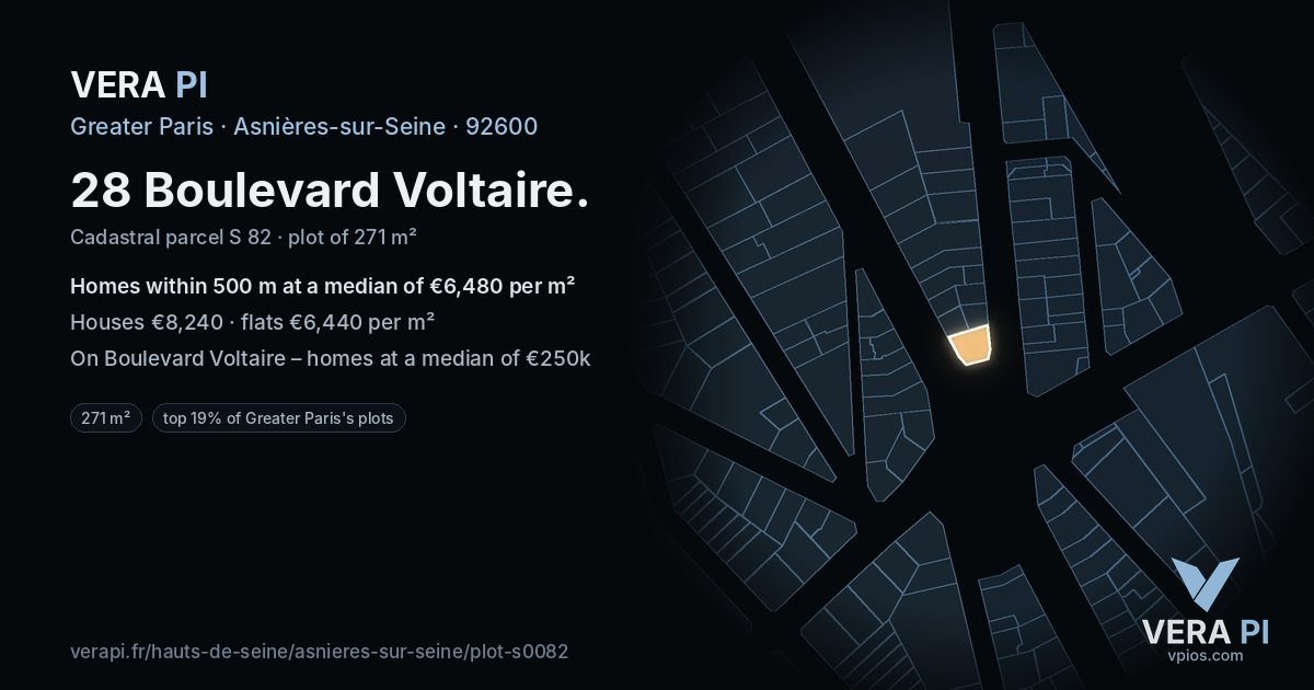28 Boulevard Voltaire, Asnières-sur-Seine at night – the plot lit, the parcels around coloured by the prices near them