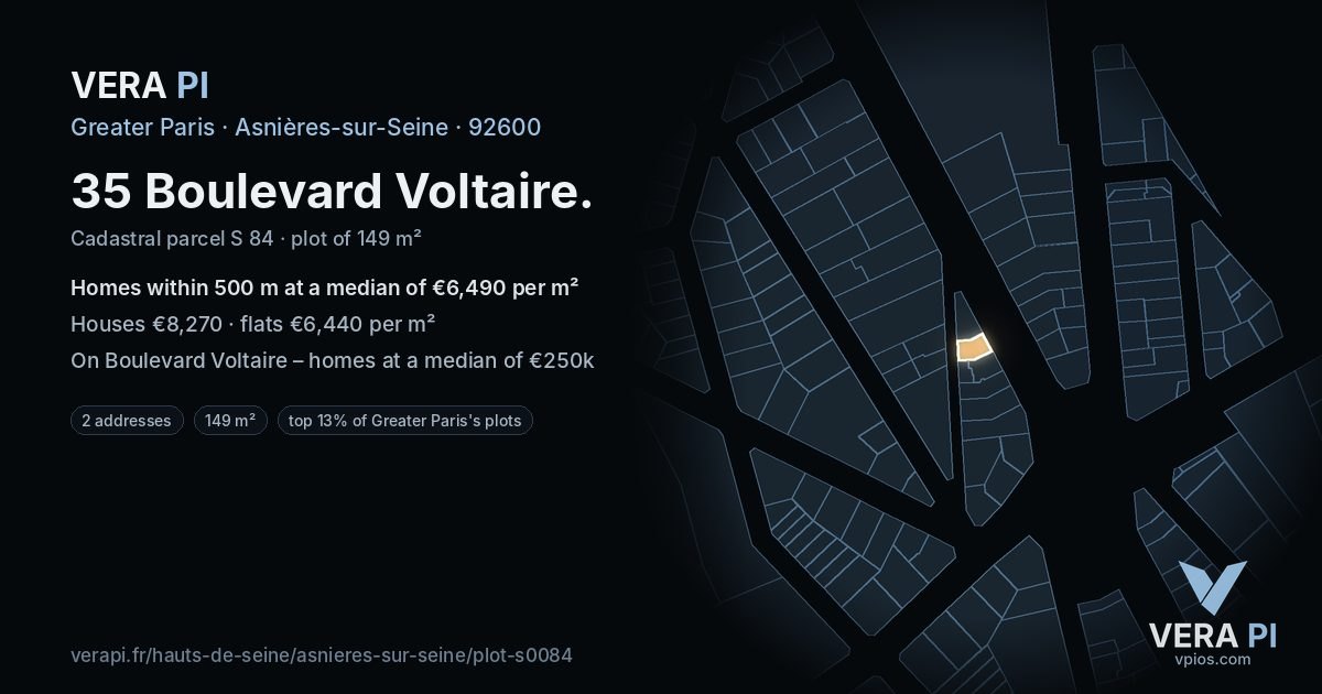35 Boulevard Voltaire, Asnières-sur-Seine at night – the plot lit, the parcels around coloured by the prices near them