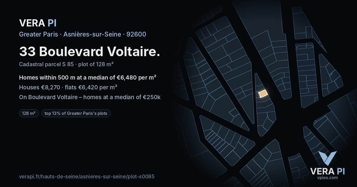 33 Boulevard Voltaire, Asnières-sur-Seine at night – the plot lit, the parcels around coloured by the prices near them