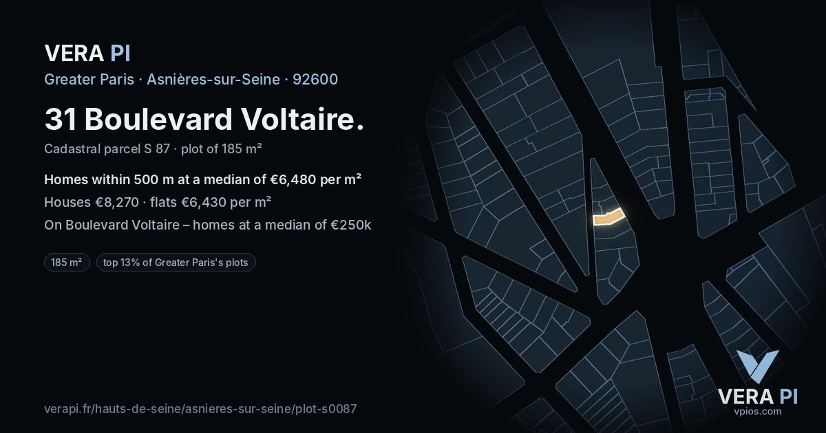 31 Boulevard Voltaire, Asnières-sur-Seine at night – the plot lit, the parcels around coloured by the prices near them