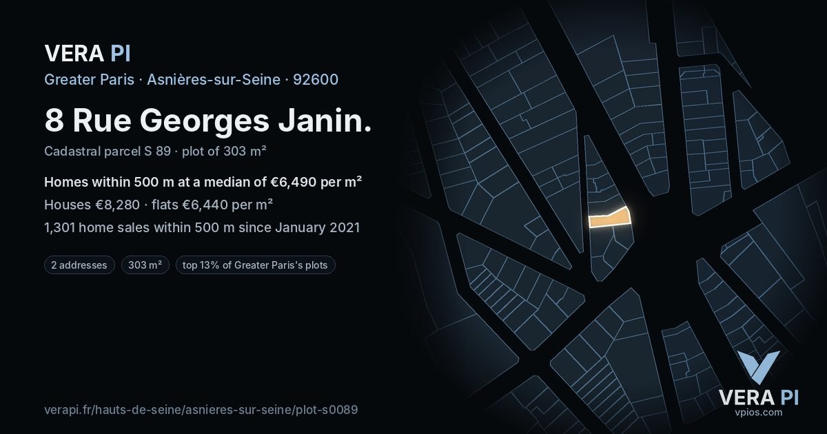 8 Rue Georges Janin, Asnières-sur-Seine at night – the plot lit, the parcels around coloured by the prices near them