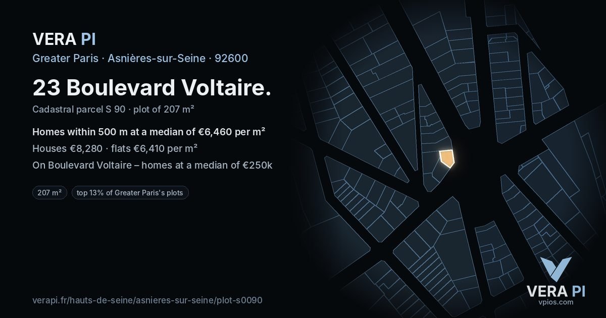 23 Boulevard Voltaire, Asnières-sur-Seine at night – the plot lit, the parcels around coloured by the prices near them