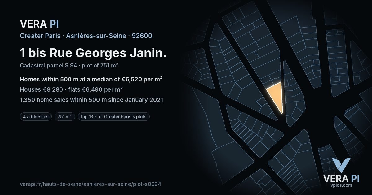 1 bis Rue Georges Janin, Asnières-sur-Seine at night – the plot lit, the parcels around coloured by the prices near them