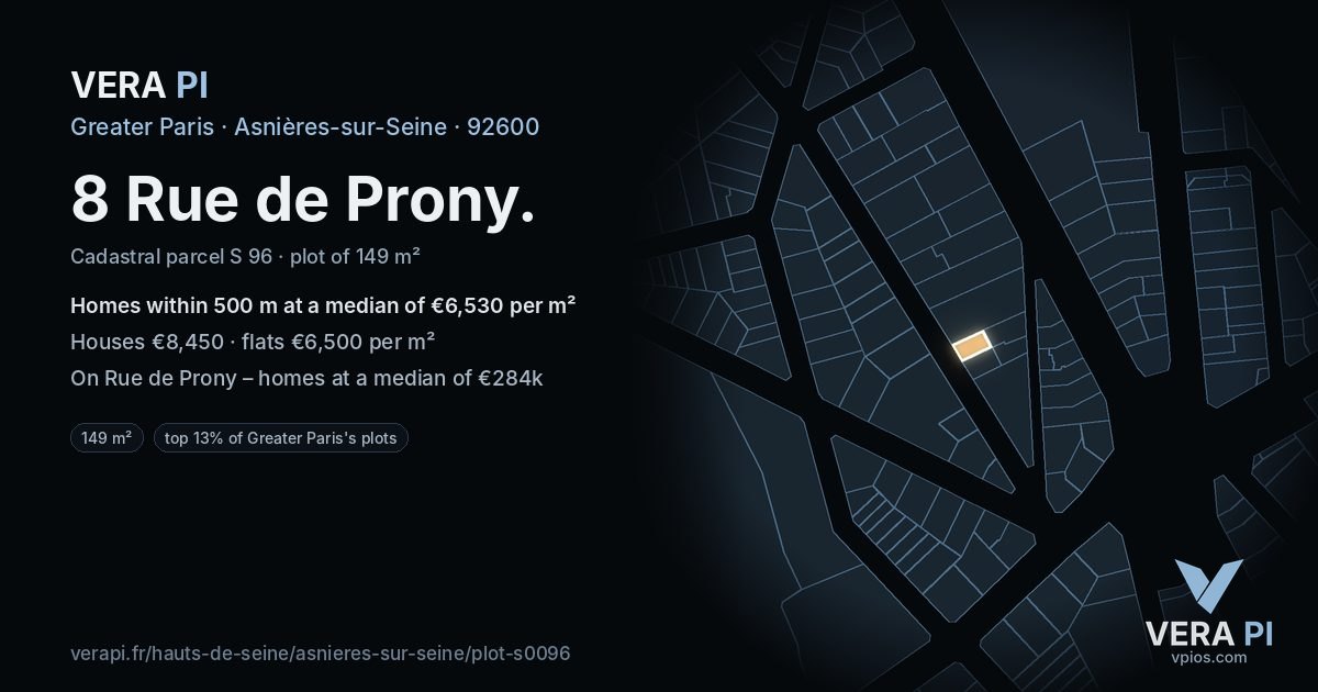 8 Rue de Prony, Asnières-sur-Seine at night – the plot lit, the parcels around coloured by the prices near them