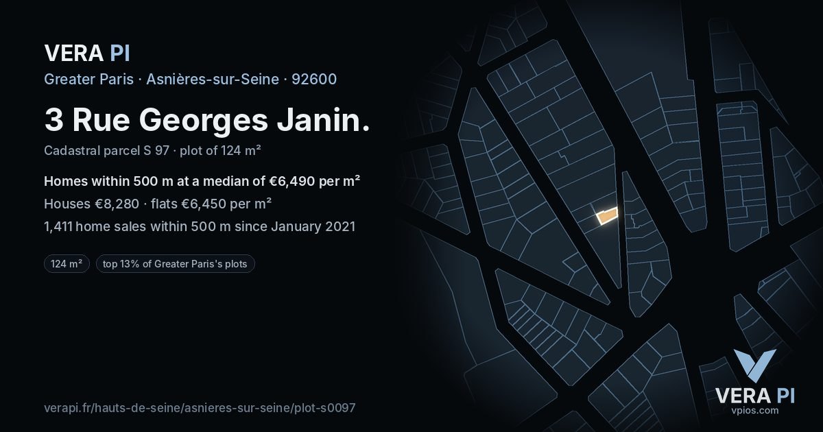 3 Rue Georges Janin, Asnières-sur-Seine at night – the plot lit, the parcels around coloured by the prices near them