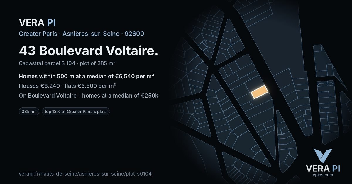 43 Boulevard Voltaire, Asnières-sur-Seine at night – the plot lit, the parcels around coloured by the prices near them